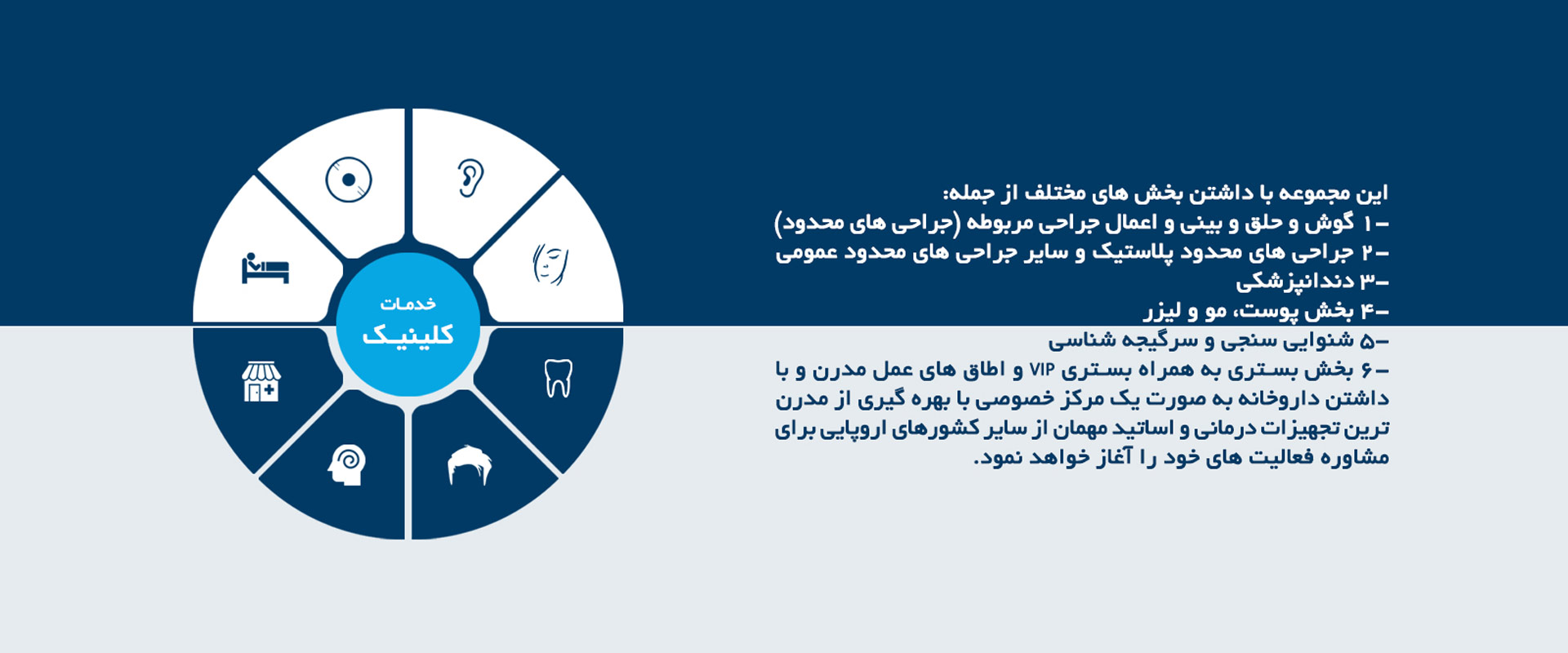 کلینیک گوش و حلق و بینی